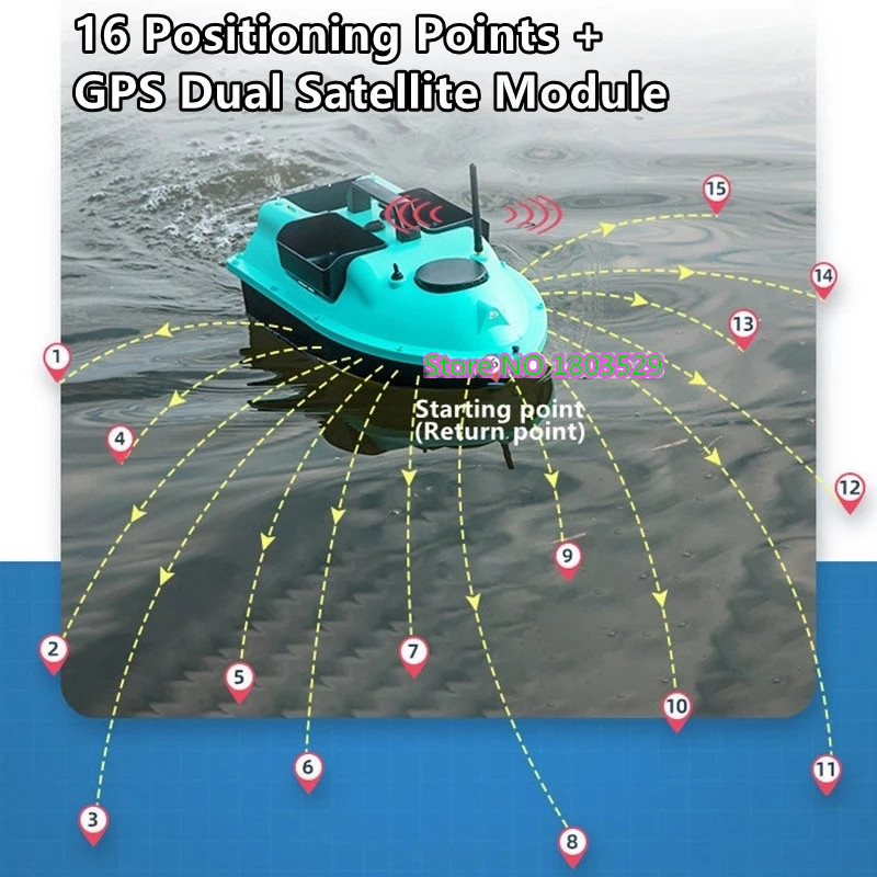 16 GPS Positio Profession RC G – обзор и цена Fish Finder Gps