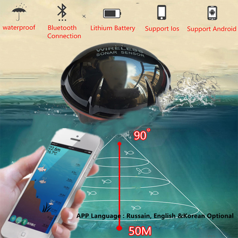 PUPOPAN 100M Brand New Smart P – обзор и цена Fishing Depth Finder