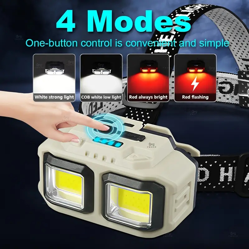 COB LED Headlamp Rechargeable  – обзор и цена Fishing Light