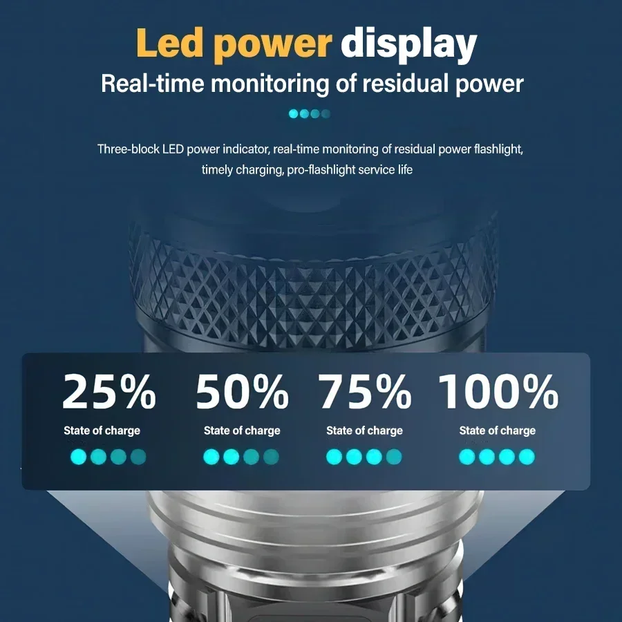 High Strong Power Led Flashlig – обзор и цена Fishing Light