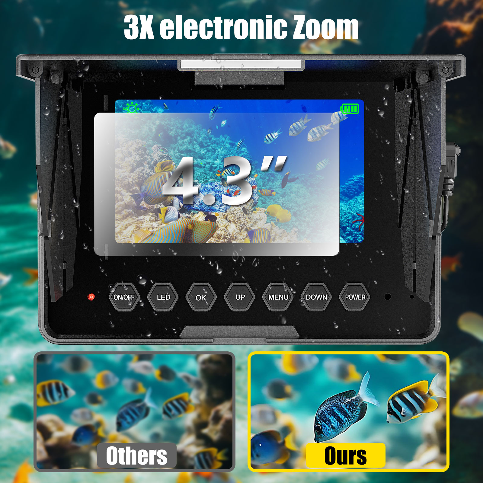 Underwater Fishing Camera - 15 – обзор и цена Fish Finder Cable