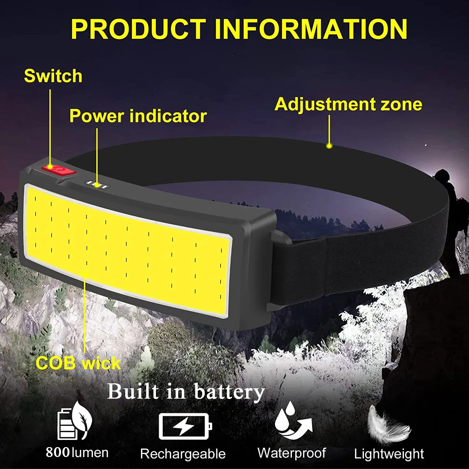 Powerful COB LED Headlamp Type – обзор и цена Fish Finder Battery