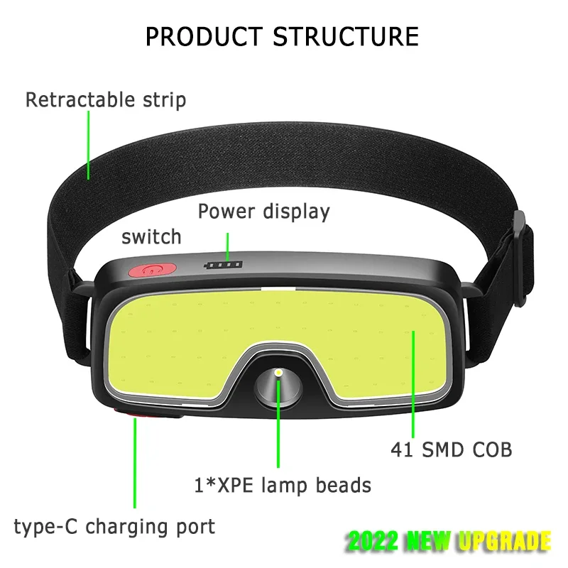 Powerful COB LED Headlamp Type – обзор и цена Fish Finder Battery