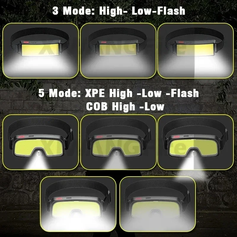 Powerful COB LED Headlamp Type – обзор и цена Fish Finder Battery