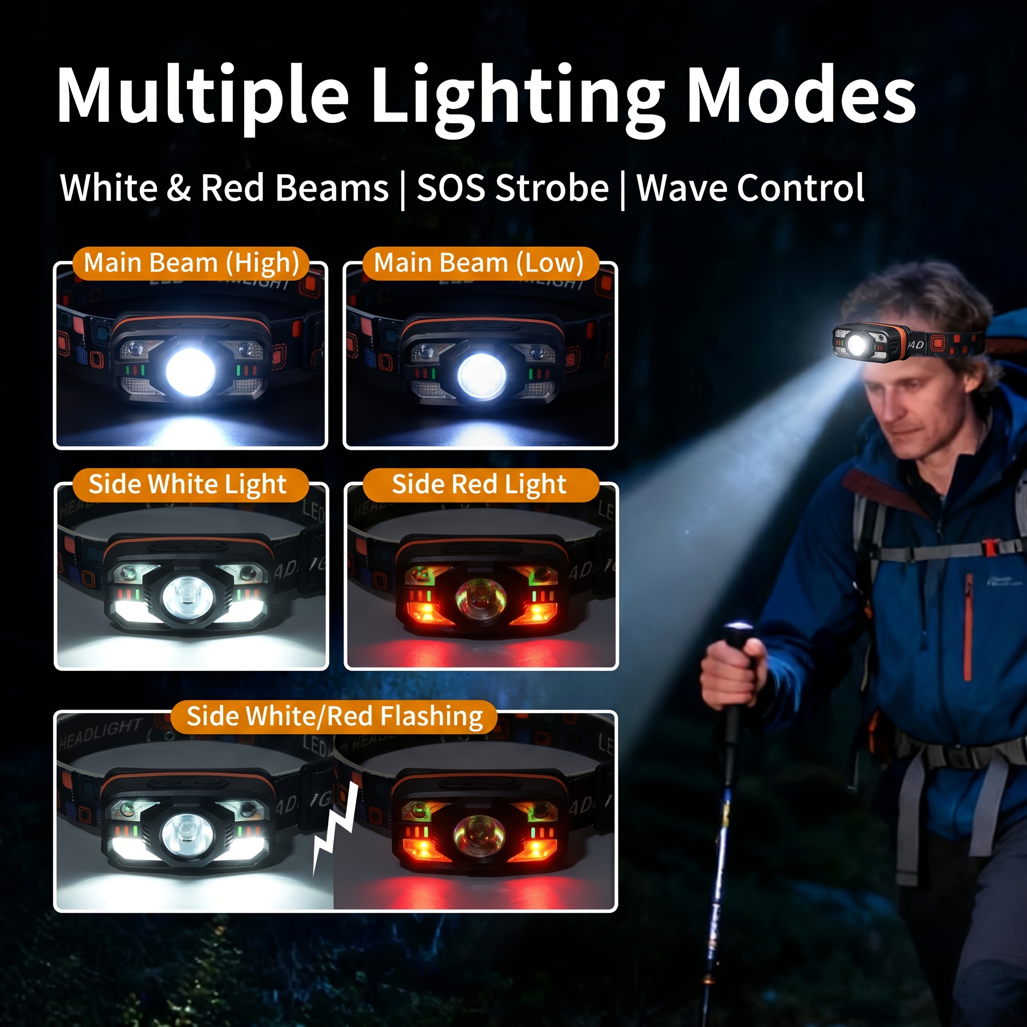 USB Rechargeable LED Headlamp  – обзор и цена Fish Finder Battery