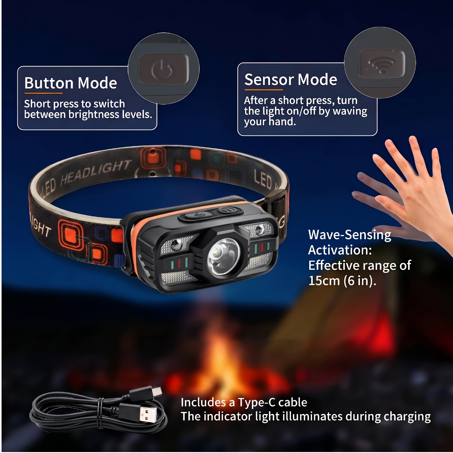 USB Rechargeable LED Headlamp  – обзор и цена Fish Finder Battery