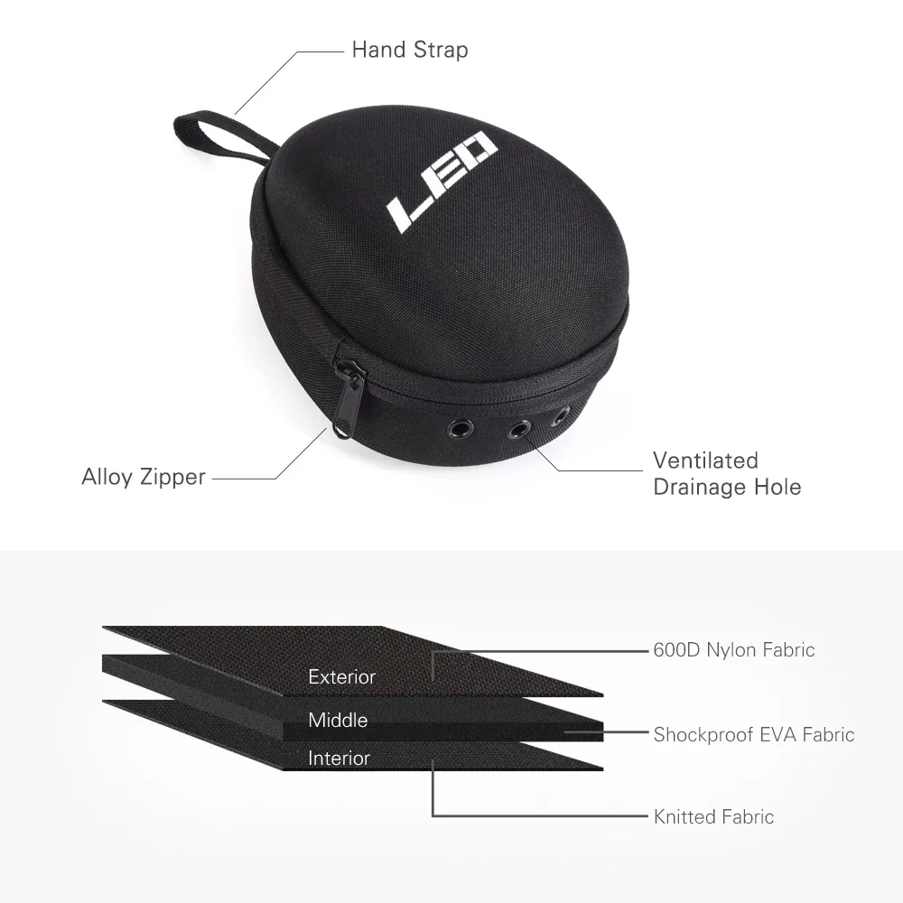 Fishing Reel Bag Protective Wh – обзор и цена Fish Finder Case